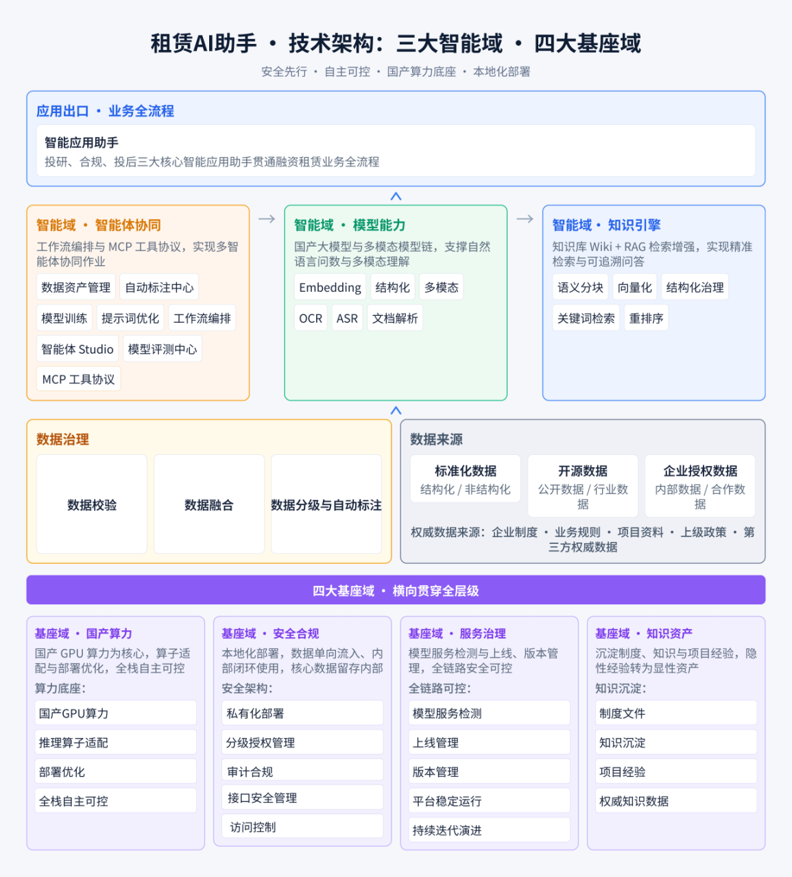 1790734510745581.png 图片2.png