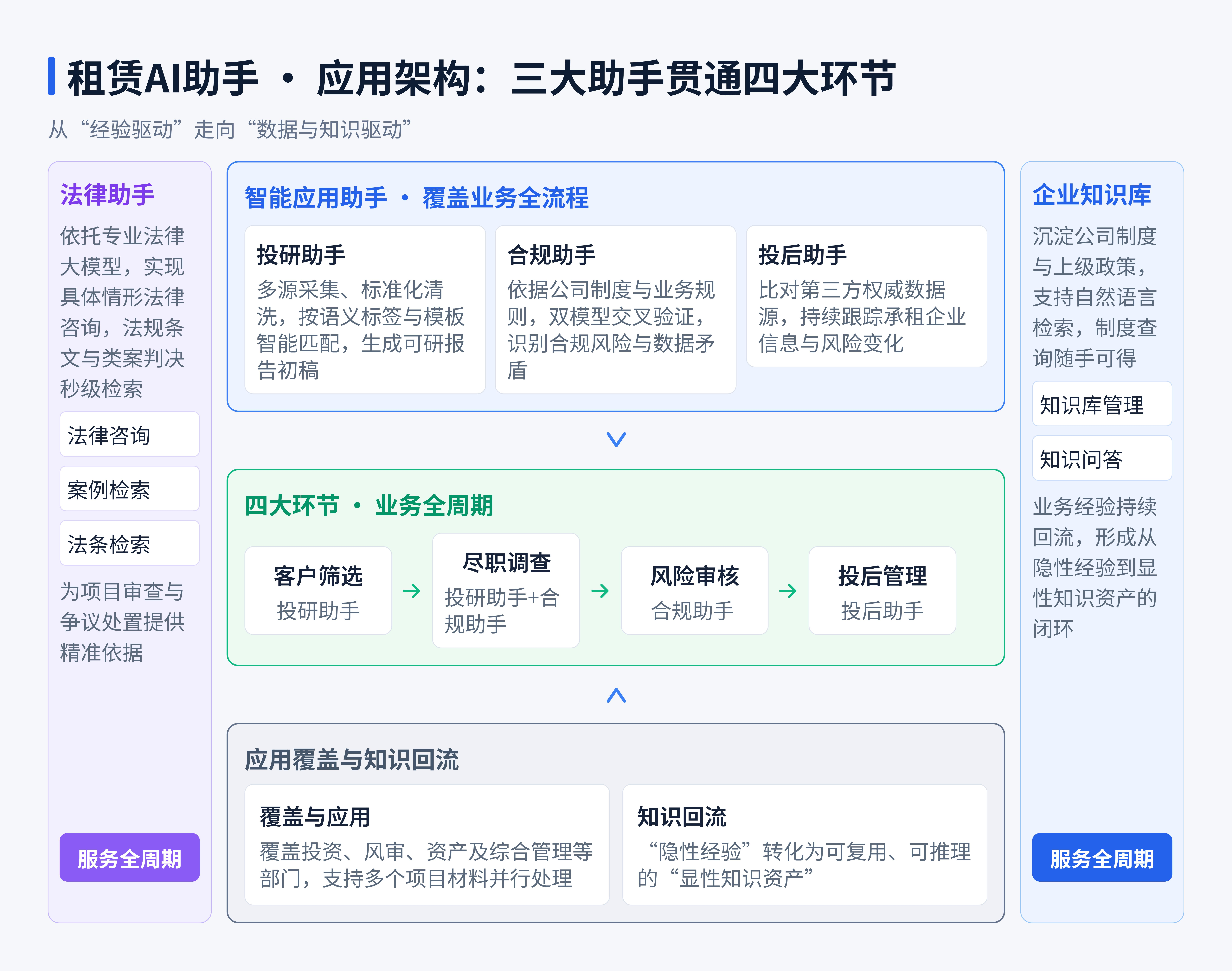 1790736852136316.png 图片3.png